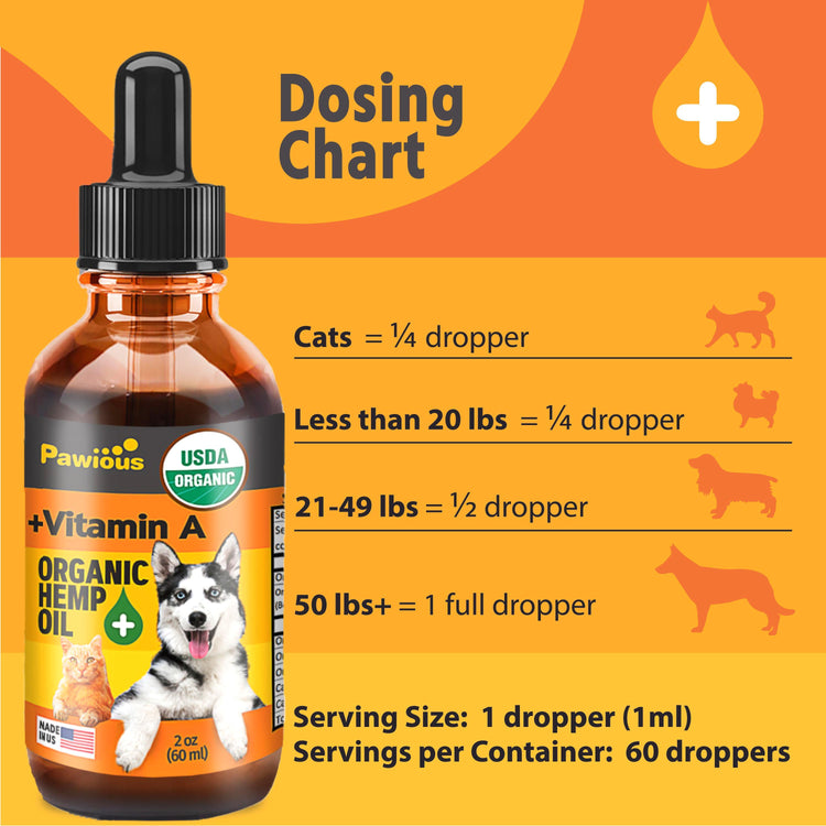 Dogs Hemp Oil Bottle