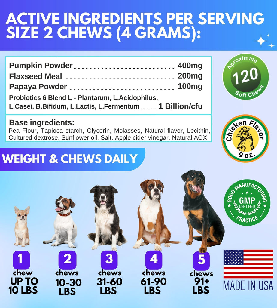 Probiotics for Dogs