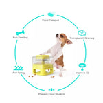 Interactive Pet Leaking Food Feeder