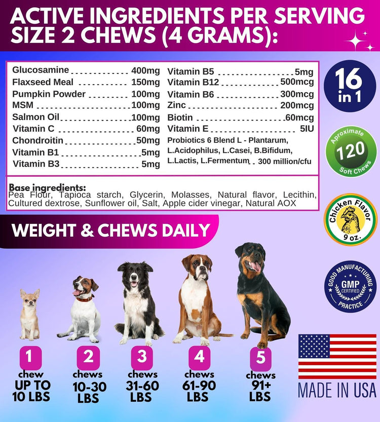 Dog Vitamins and Supplements