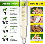 Hemp & Salmon Oil for Dogs