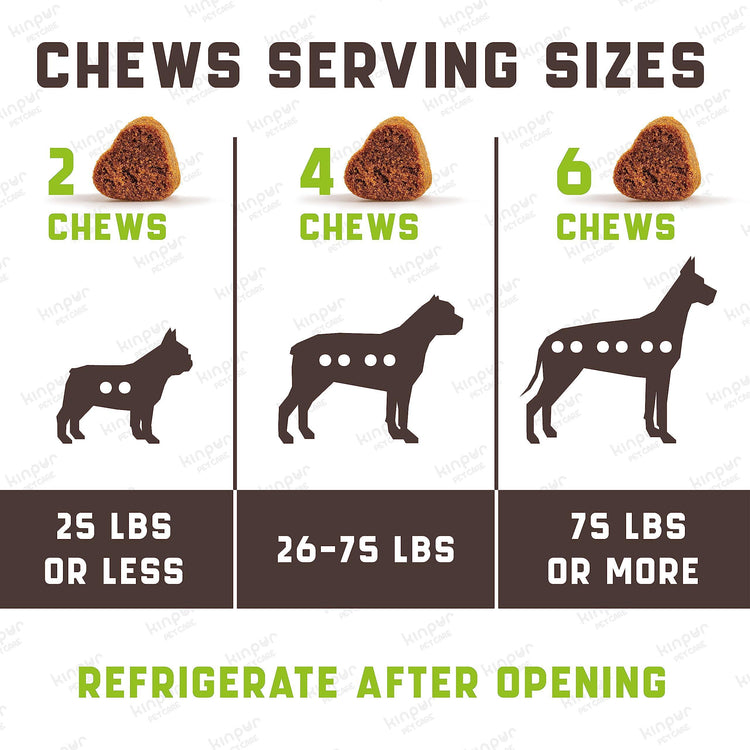 Prevention Chewable for Dogs